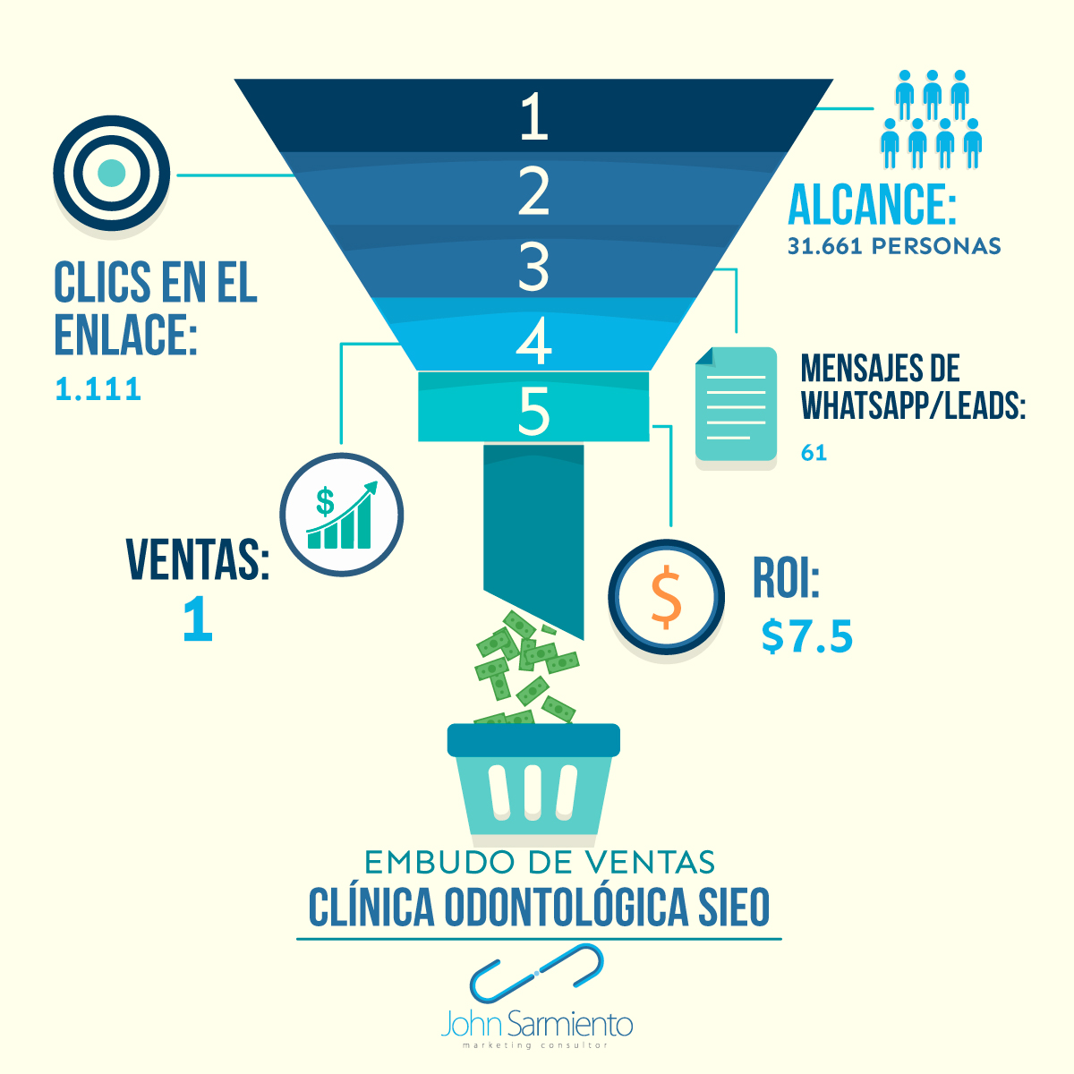 jurgen klaric en barranquilla mensajes de ventas www imagenesmy jurgen klaric en barranquilla mensajes de ventas www imagenesmy